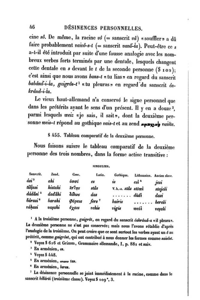 Bopp%20Franz%20%281791-1867%29%20Grammaire_comparee_des%20langues_I.-E._Page_133.jpg