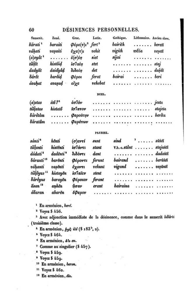 Bopp%20Franz%20%281791-1867%29%20Grammaire_comparee_des%20langues_I.-E._Page_147.jpg