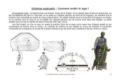 LeVetementRomain_Page_58-400x300.jpg