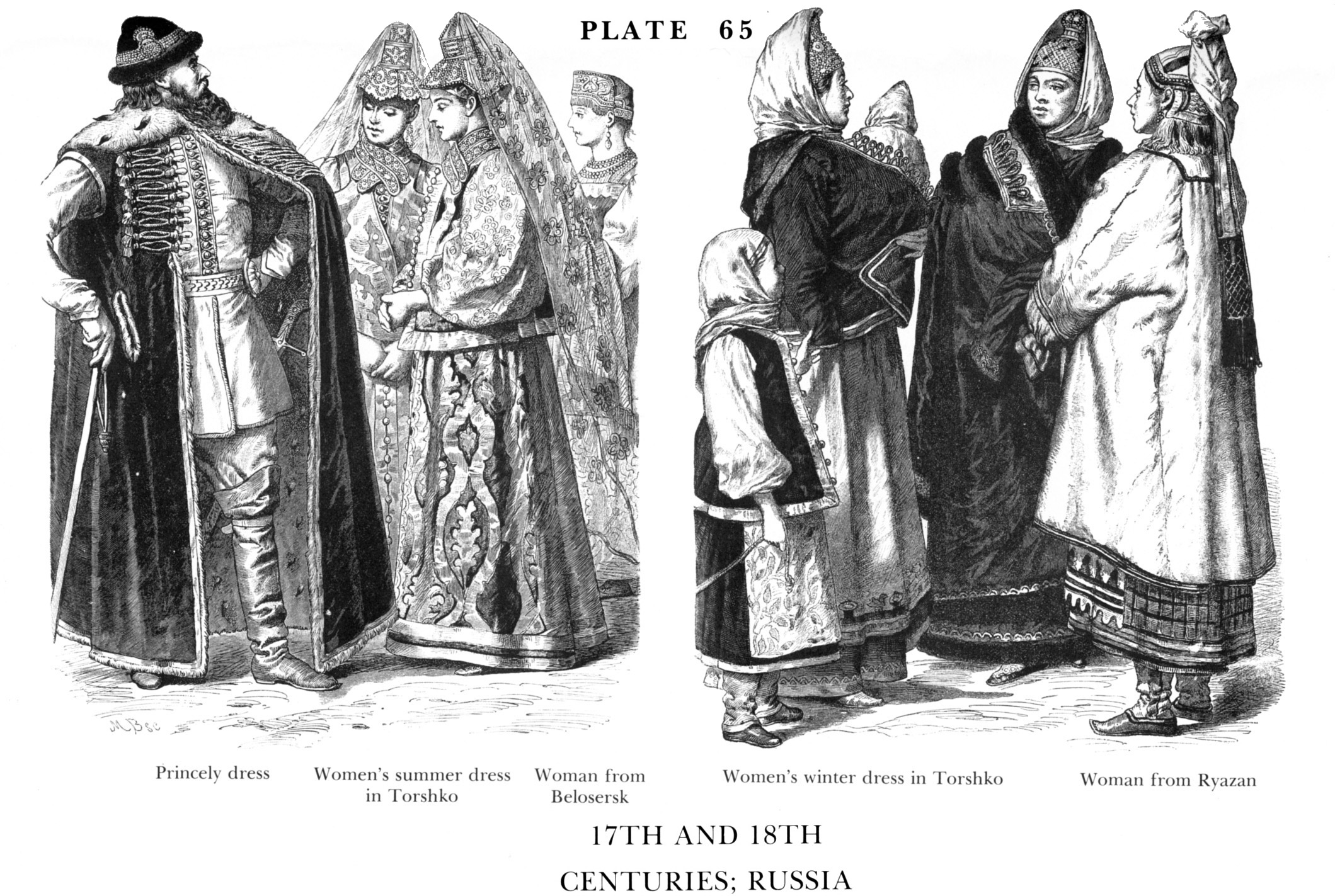Одежда горожан 17 века в России